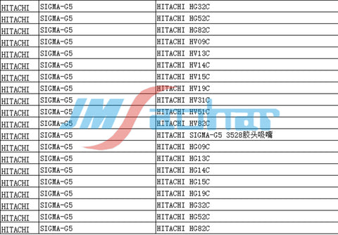 SMT HITACHI SIGMA G5 Nozzle HG52C HG82C HV13C HV14C HG33C