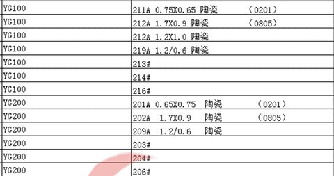 YAMAHA SMT YG200 YG100 NOZZLE 201 202 203 204 206 209